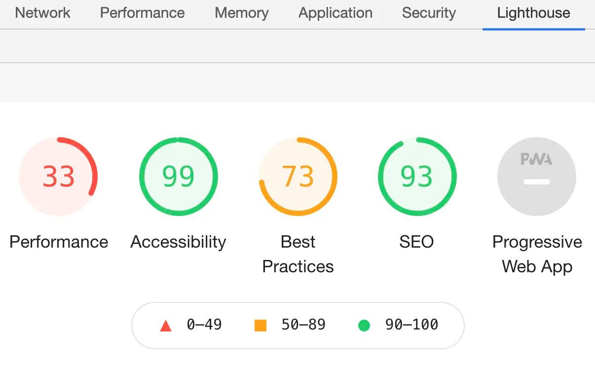 Lighthouse Scoring Color Codes